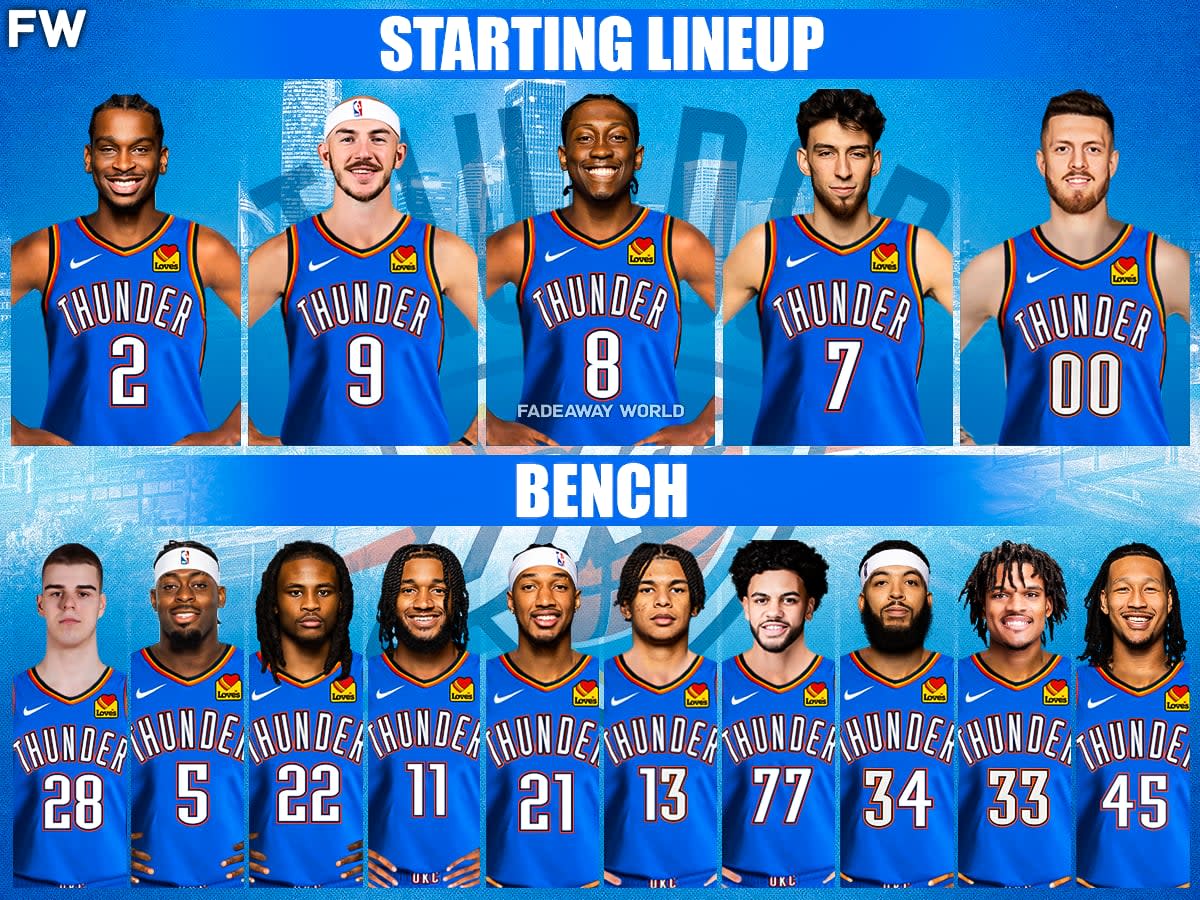 Oklahoma City Thunder Roster After Acquiring Alex Caruso And Signing