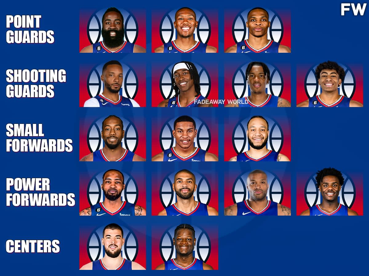 Los Angeles Clippers Current Roster: Kawhi Leonard And James Harden ...