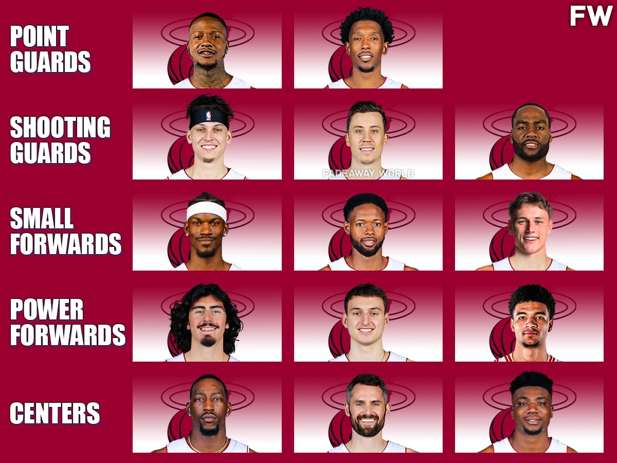 Miami Heat Current Roster After Quiet Offseason