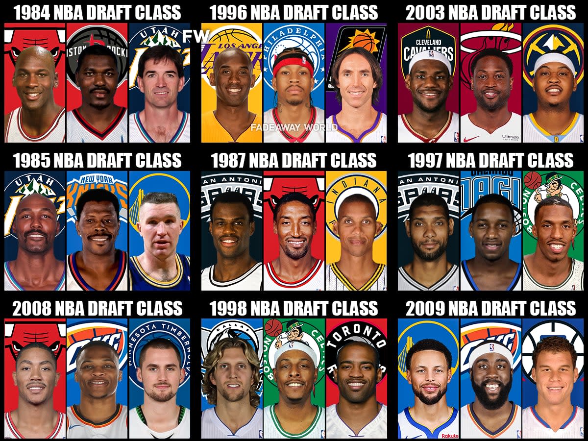 Ranking The Greatest Draft Class Big 3 Of All Time Fadeaway World