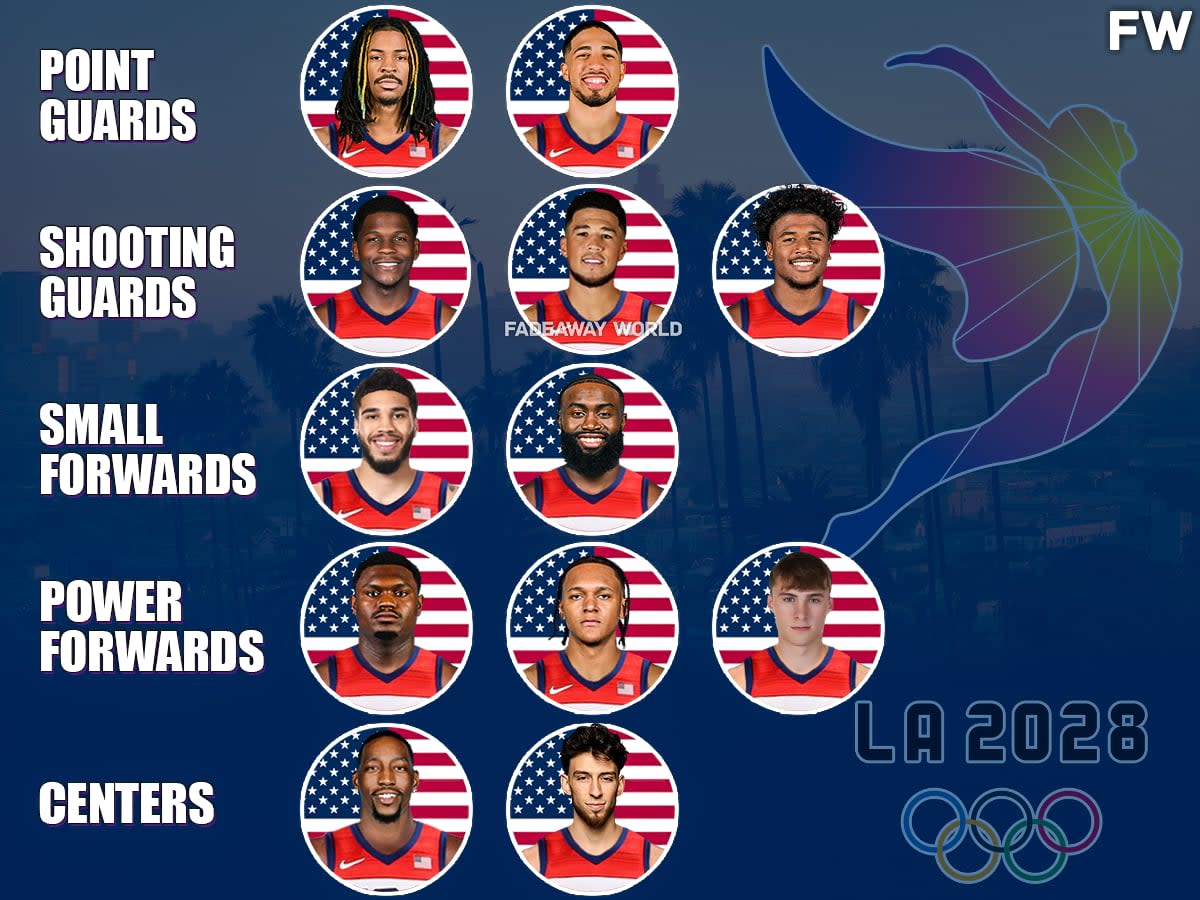 Team usa basketball fashion 2018 roster