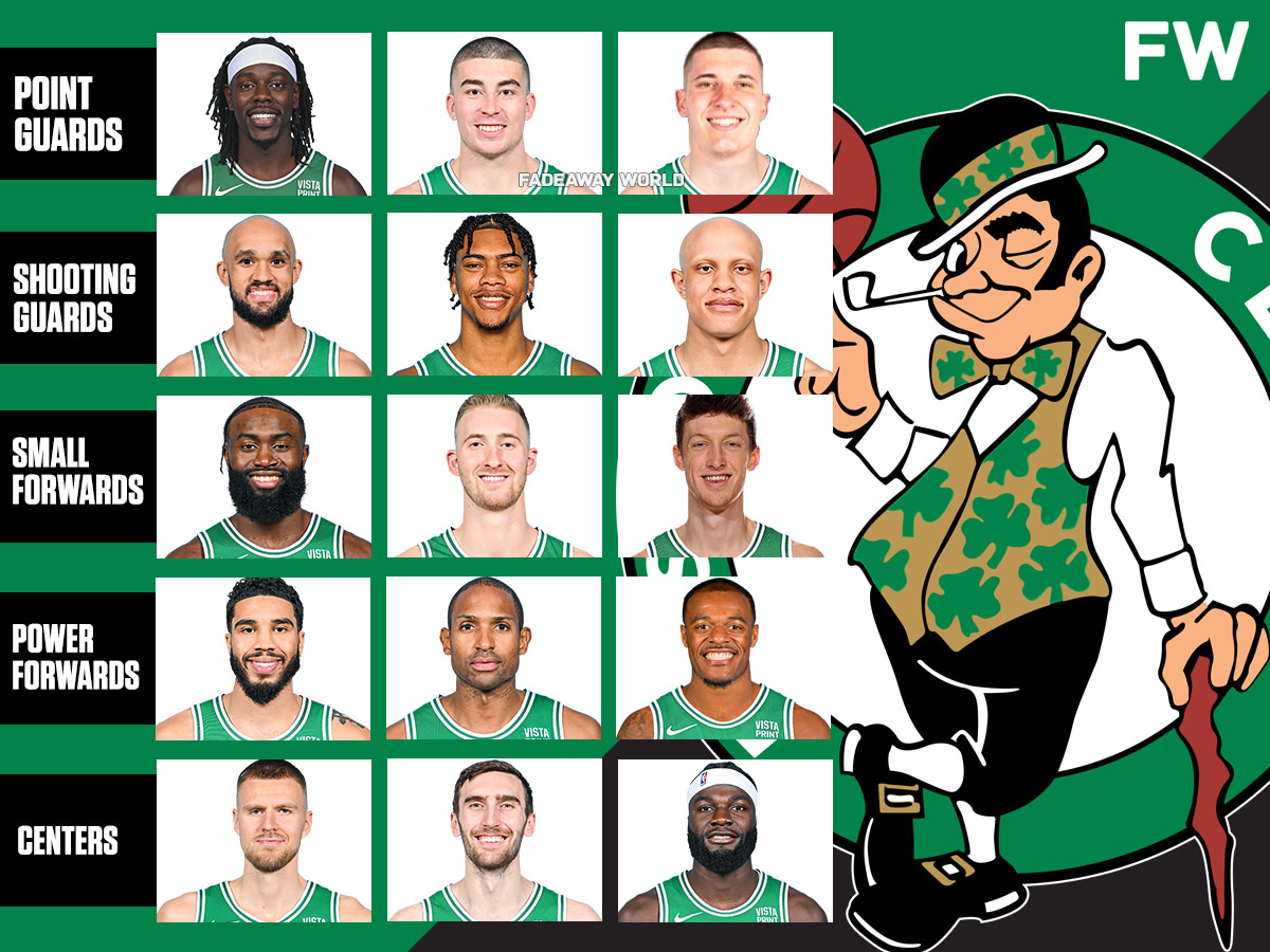 Boston Celtics Current Roster And Rotation: Ready To Win Back To Back Championships