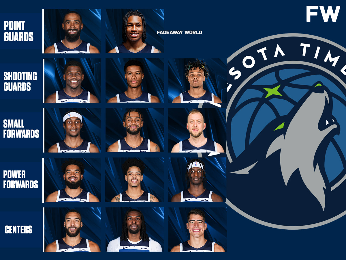 Minnesota Timberwolves Current Starting Lineup And Bench: A Serious  Contender For The NBA Finals - Fadeaway World