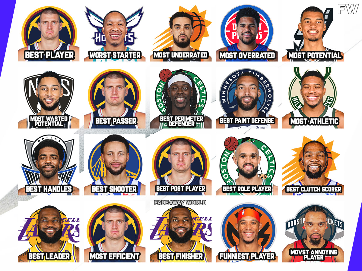 Ranking NBA Stars Into 20 Different Categories Ahead Of The 202425