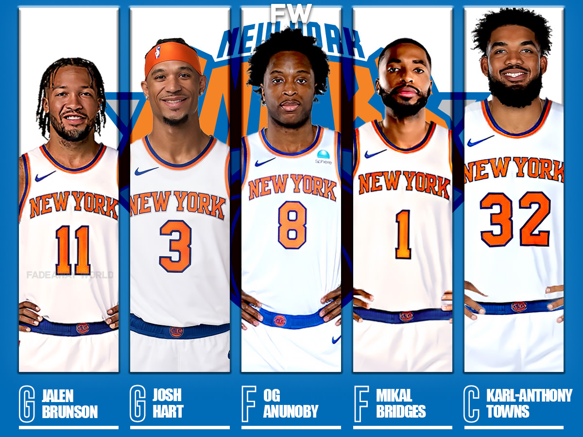 Knicks basketball roster on sale