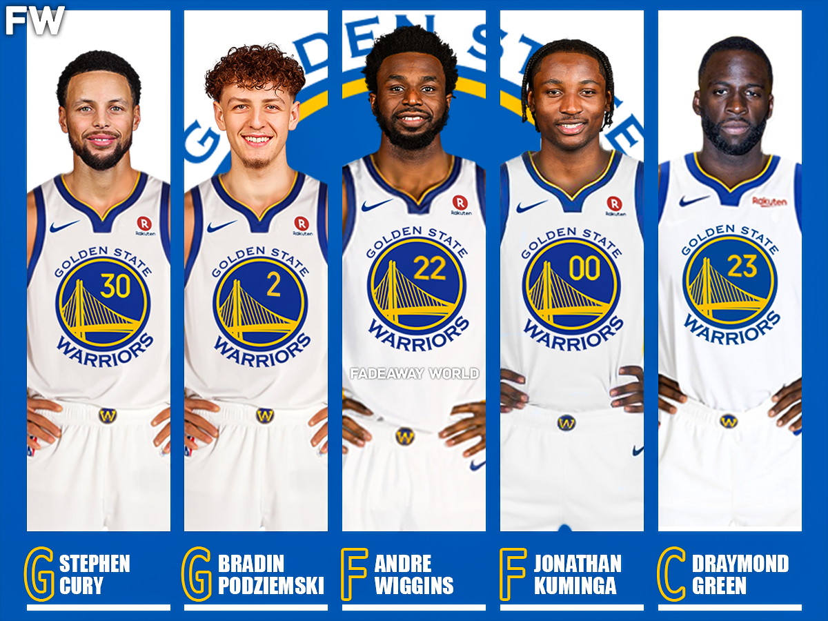 2024-25 Golden State Warriors Projected Starting Lineup