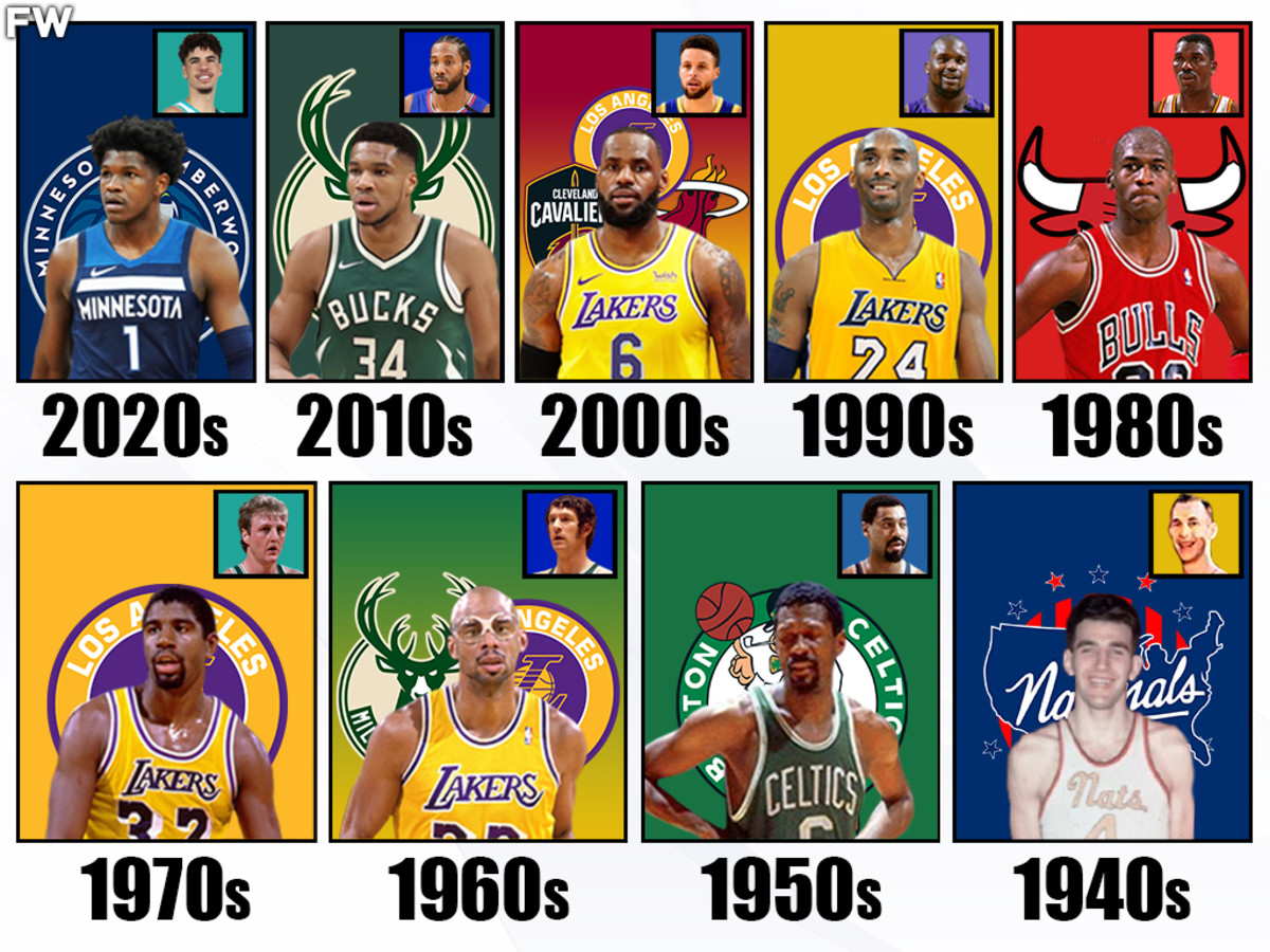 The Most Points Scored By NBA Draft Classes: The 1985 Draft Class Scored  315,923 Points - Fadeaway World