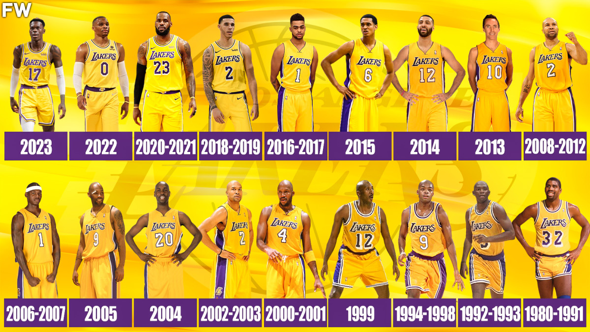Los Angeles Lakers Starting Point Guards From 1980 To 2023
