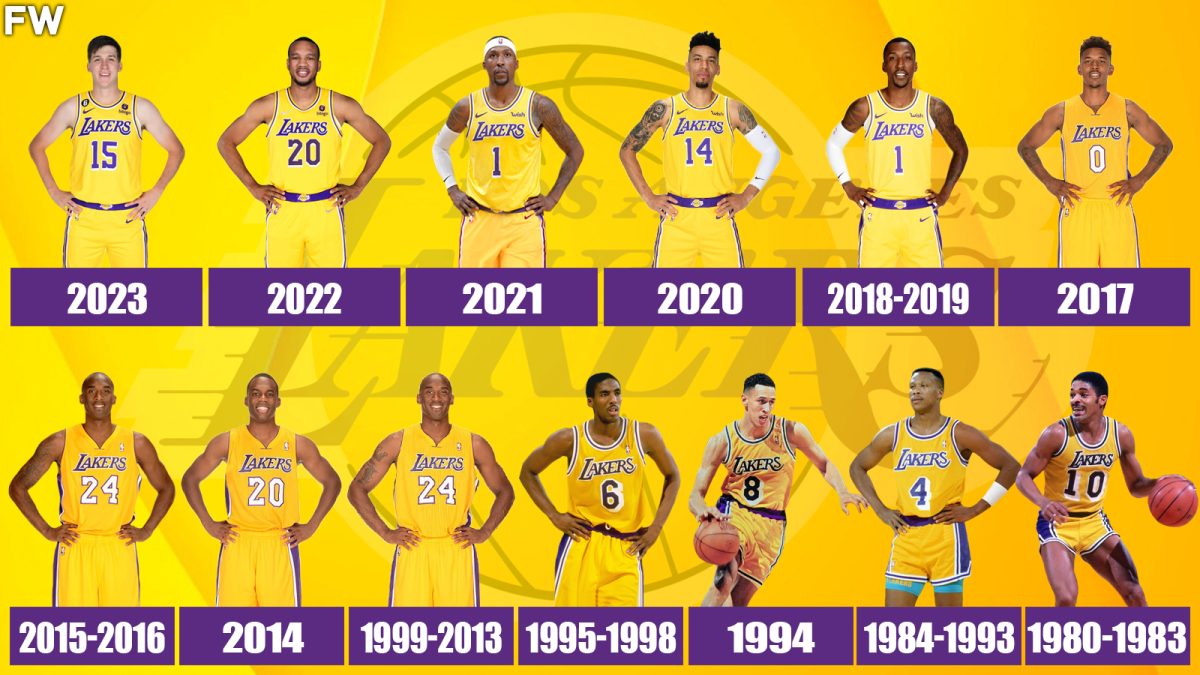 Lakers Starting Lineup 2006 playoffs - NBA Talk - 2K Gamer