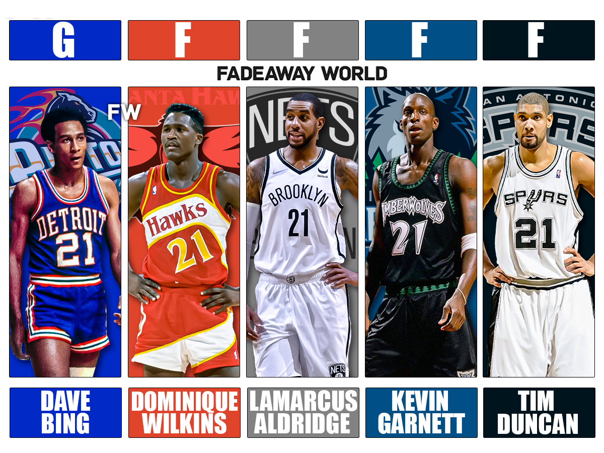 Top 5 Best Players Of All-Time At Each Position - Fadeaway World
