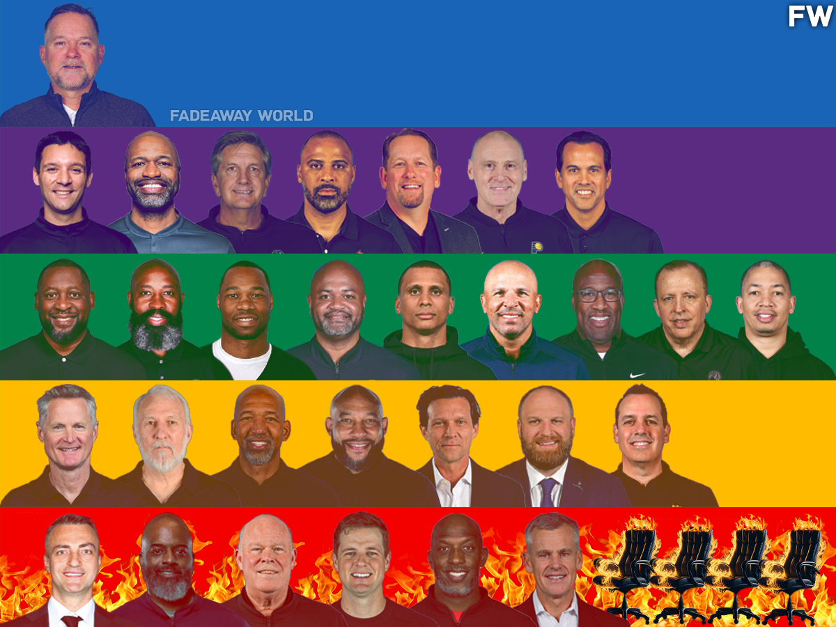 NBA Coaches Hot Seat: An In-depth Analysis of Coaches Under Pressure