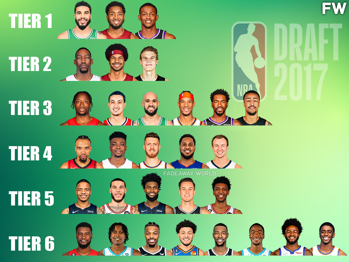 2017 NBA Draft Class By Tiers: Jayson Tatum, Donovan Mitchell, And De ...