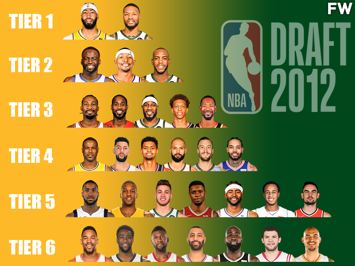 Ranking The 2012 Nba Draft Class By Tiers - Fadeaway World