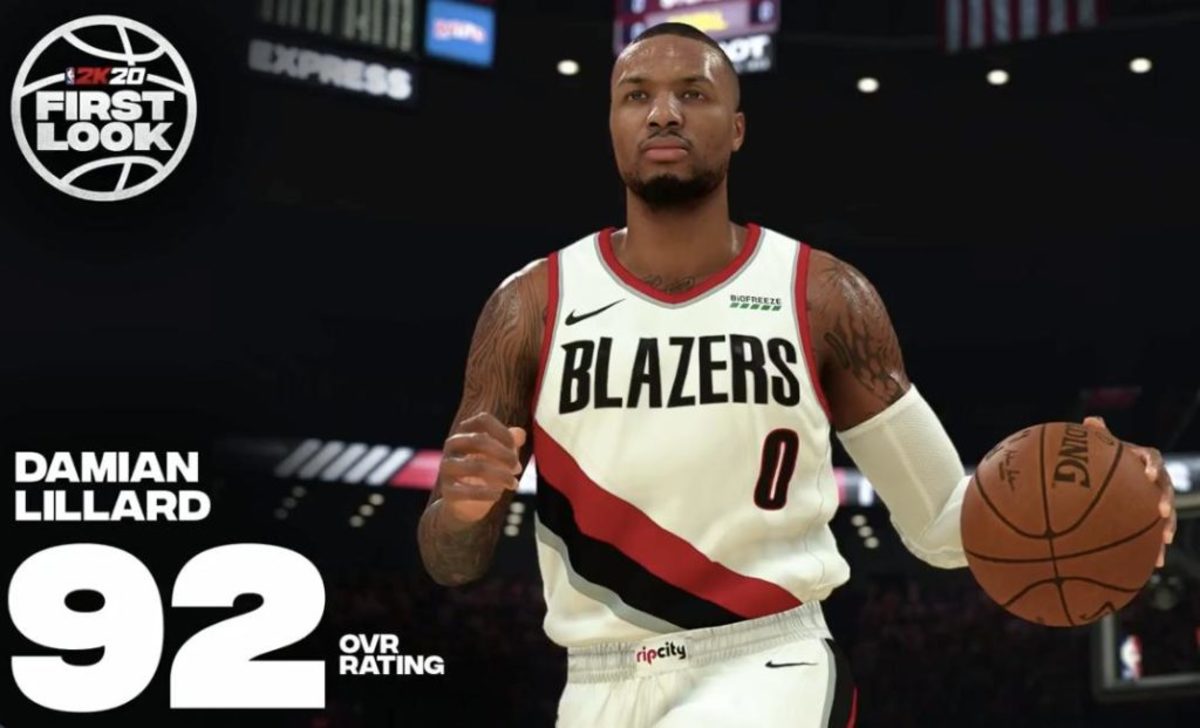 Top 10 Underrated Players In NBA 2K20 Fadeaway World