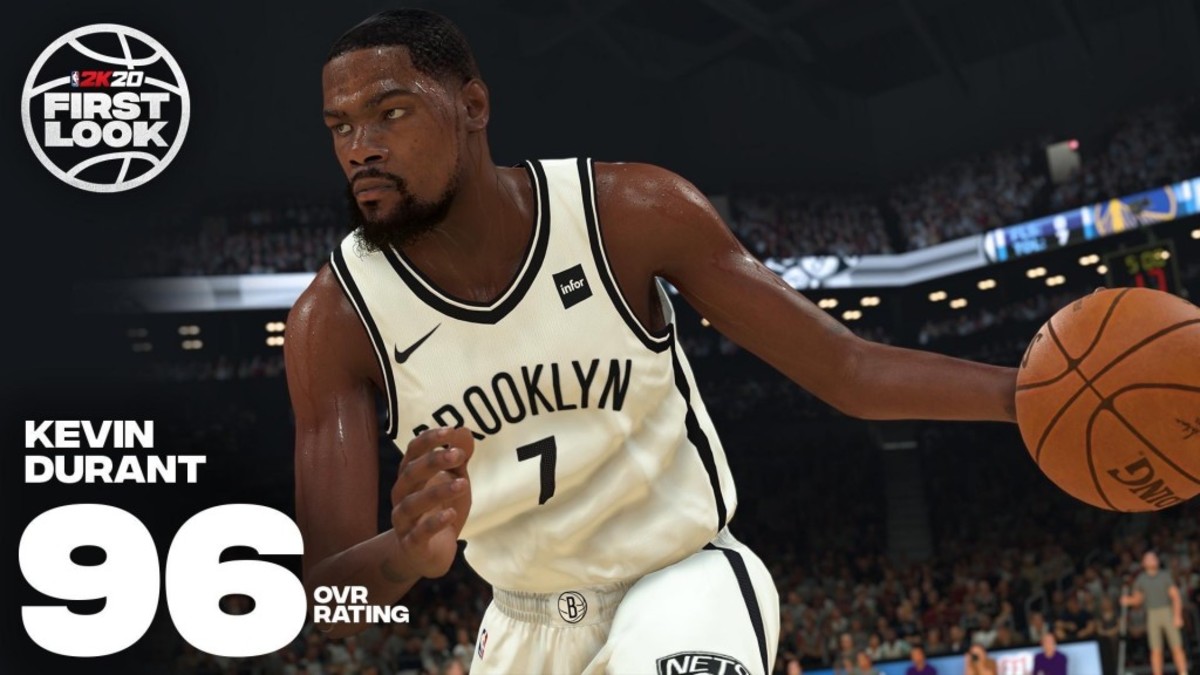 Top 10 Small Forwards In NBA 2K20 Fadeaway World