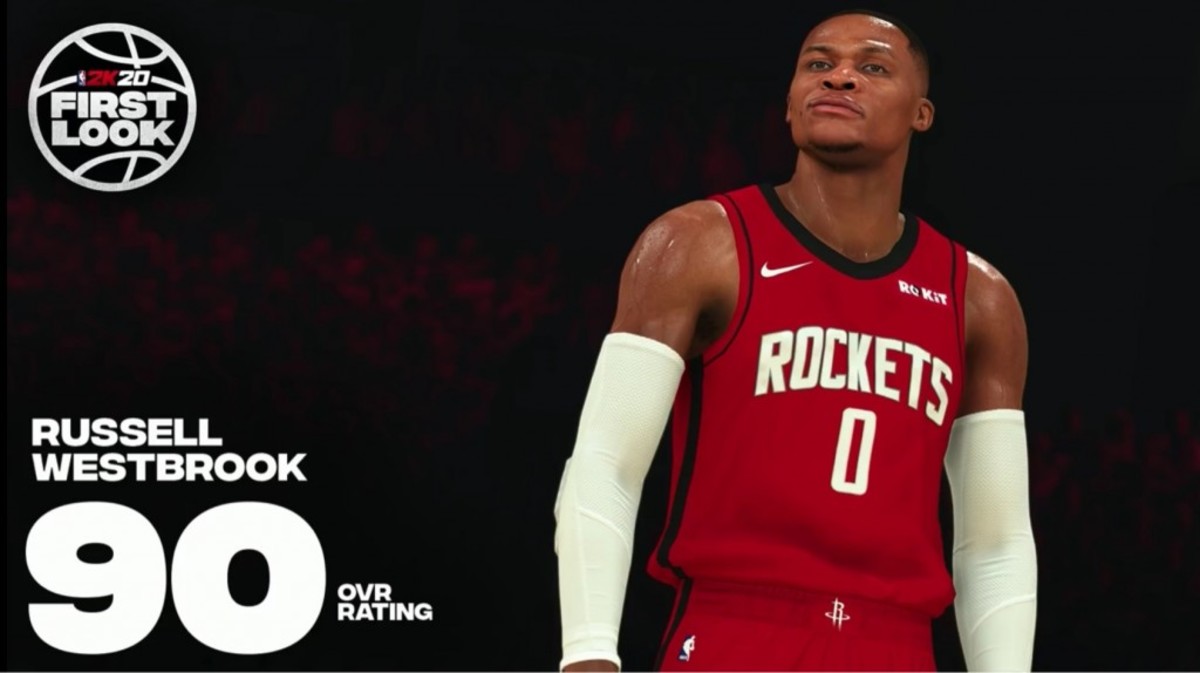Top 10 Underrated Players In NBA 2K20 Fadeaway World