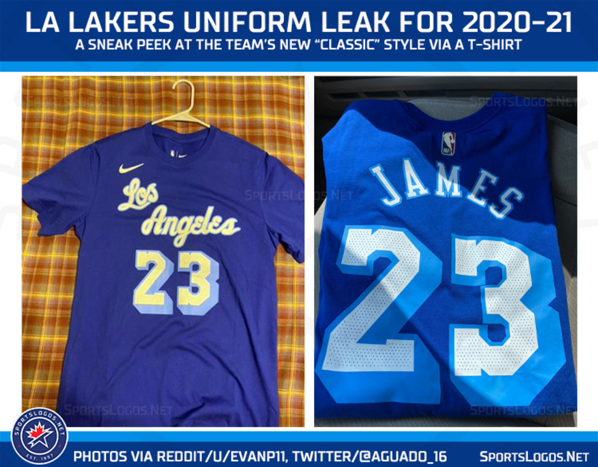 Los Angeles Lakers Will Use Classic Blue Jersey For 2021 Nba Season Fadeaway World