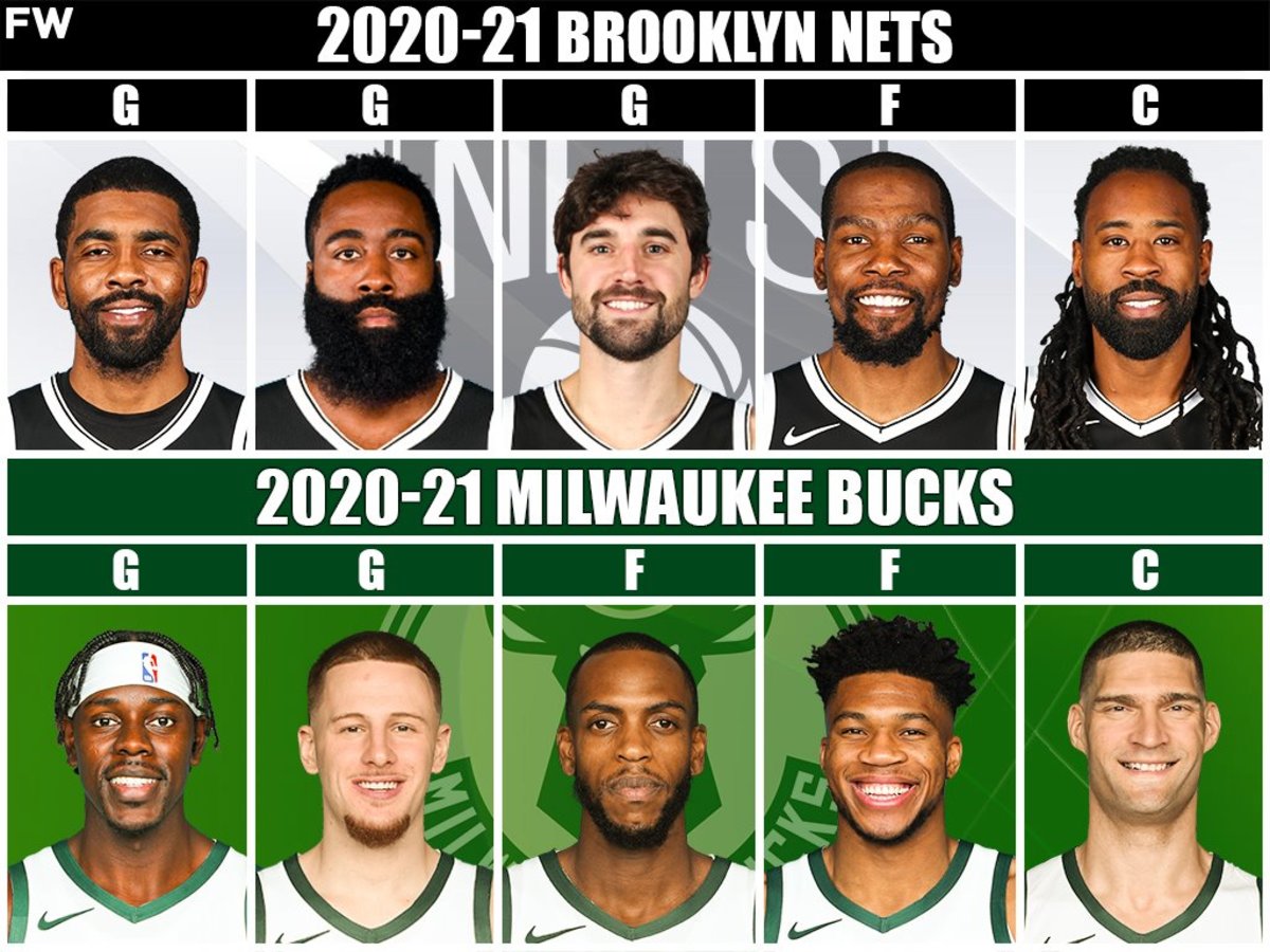 The Full Comparison: 2020-2021 Brooklyn Nets vs. 2020-2021 Milwaukee ...