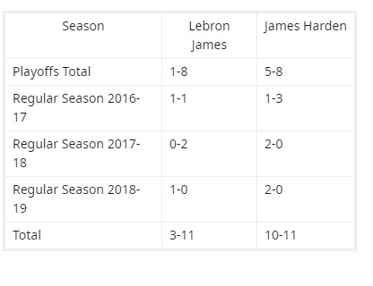 Credit: reddit/NitroXYZ