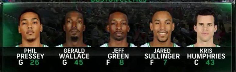 celtics 2