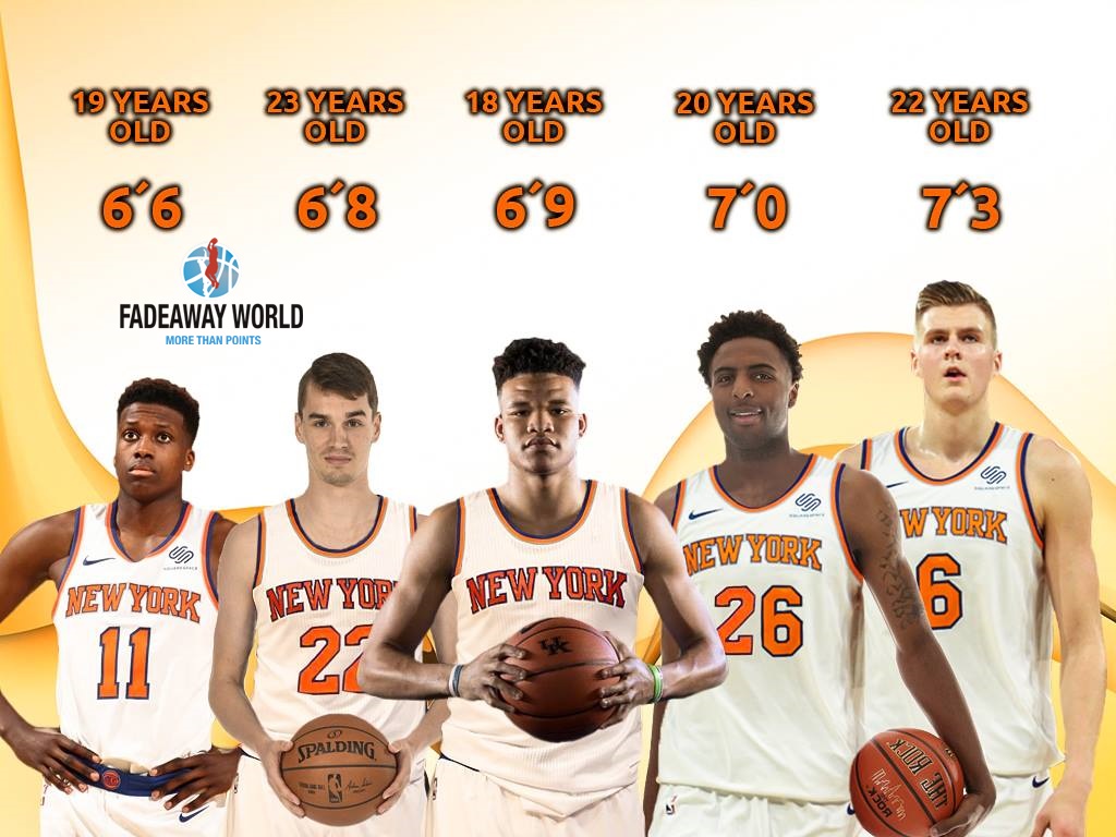 Knicks Frontcourt Power
