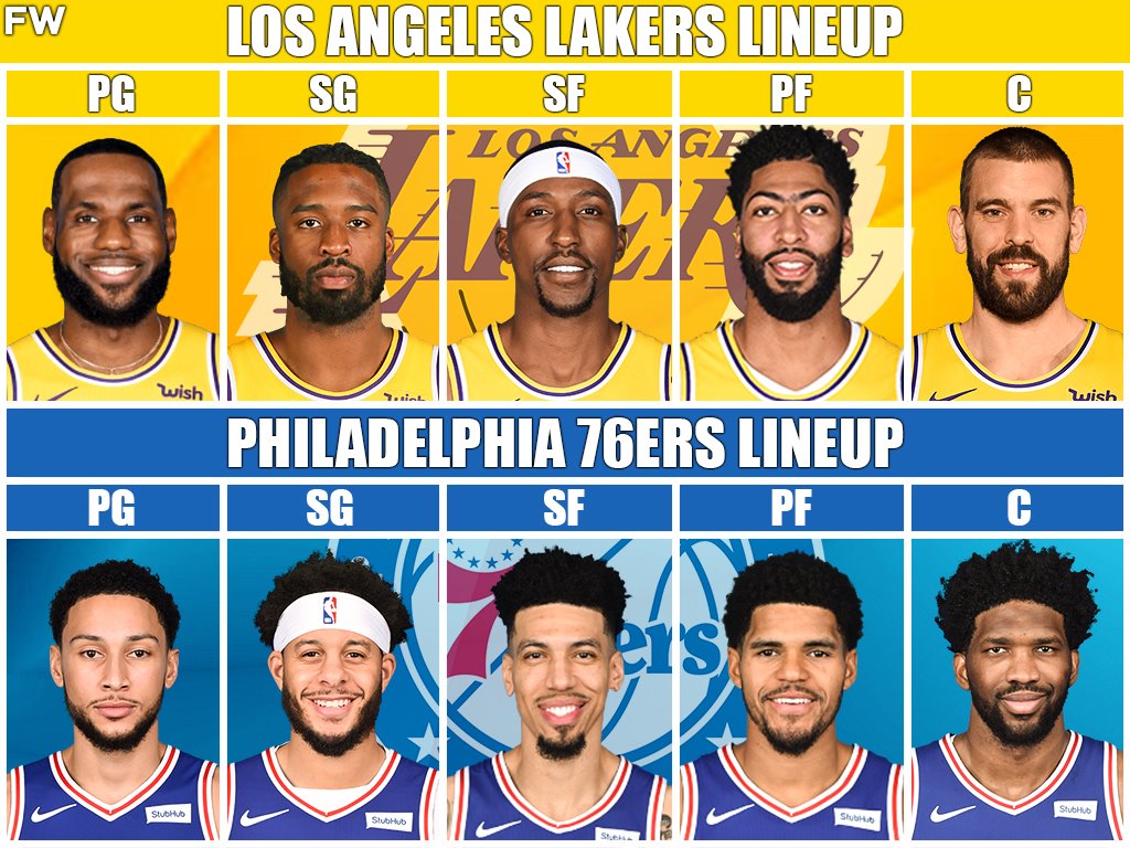 Lakers vs. 76ers starting lineups