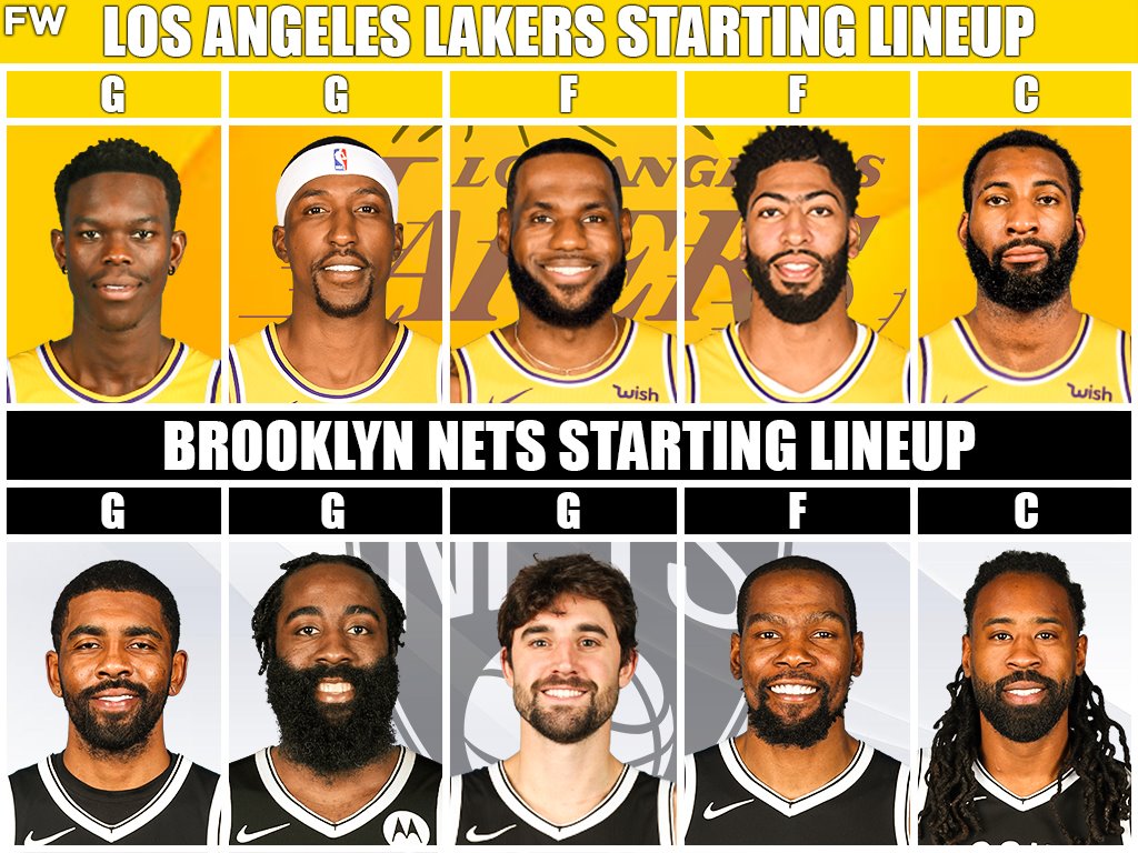 Lakers vs. Nets Starting Lineups