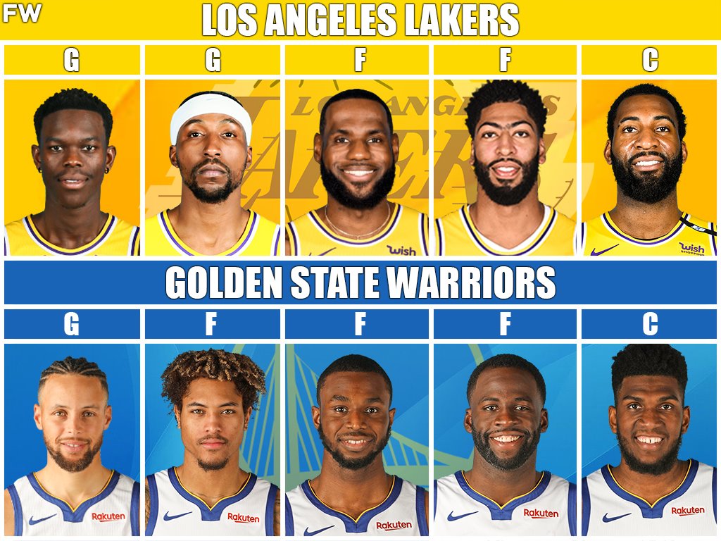 Starting Lineups: Lakers vs. Warriors