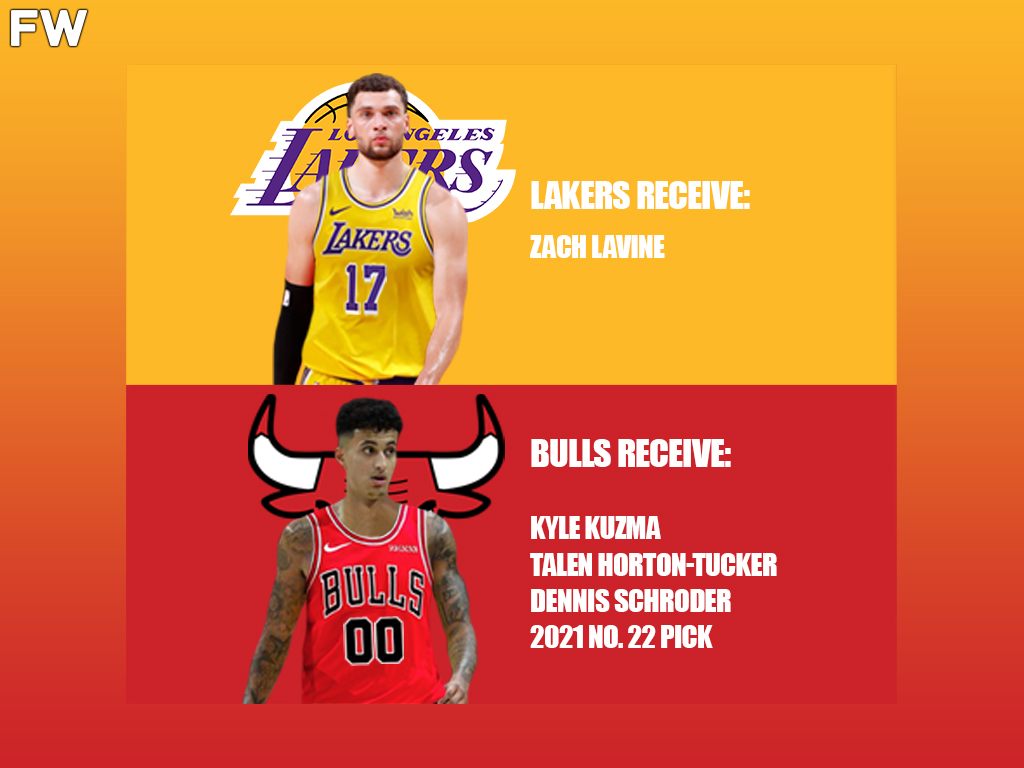 Zach LaVine - Los Angeles Lakers