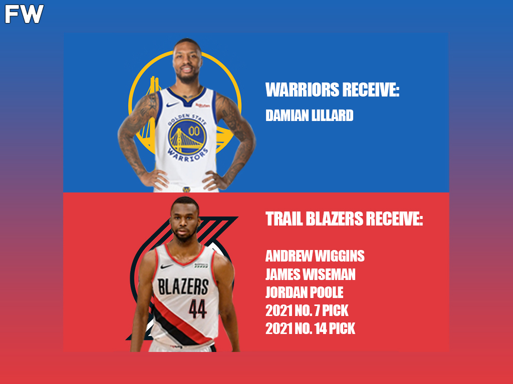 Damian Lillard - Golden State Warriors