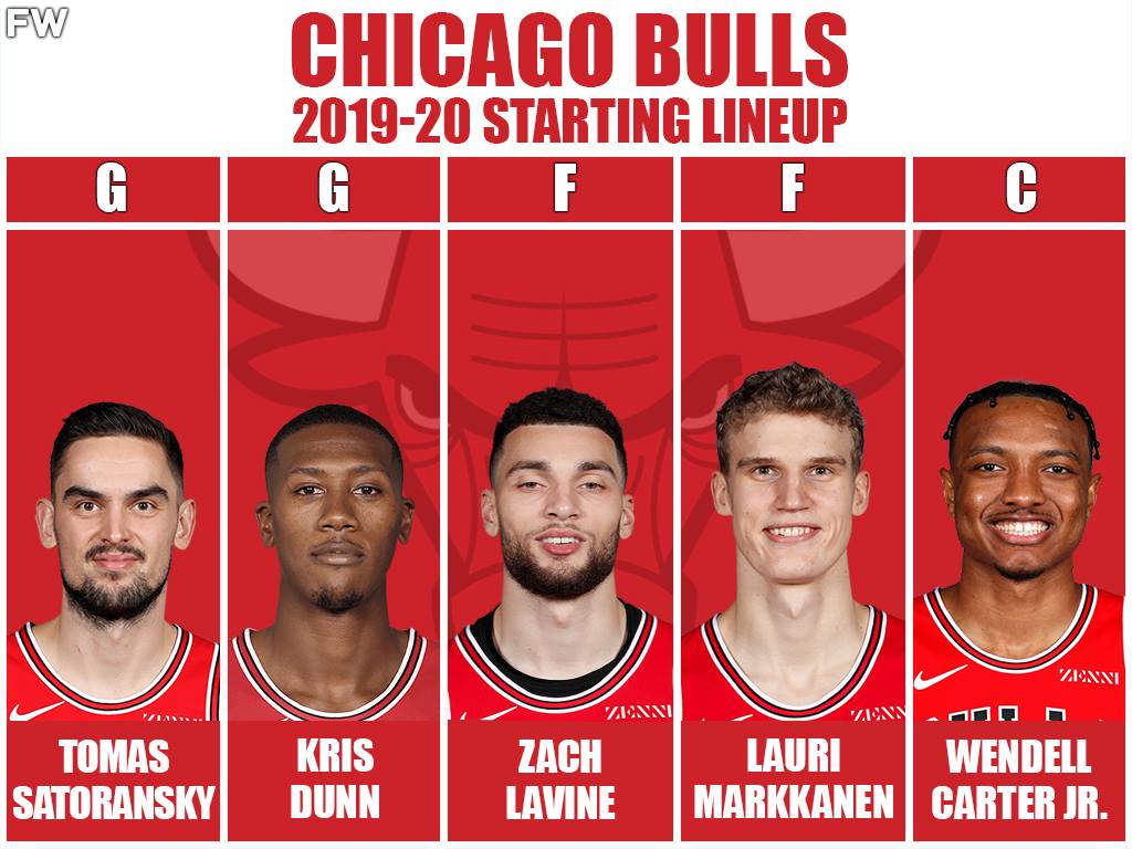 2019/2020 Starting Lineup: Tomas Satoransky, Kris Dunn, Zach LaVine, Lauri Markkanen, Wendell Carter Jr.