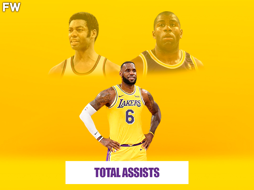 assists
