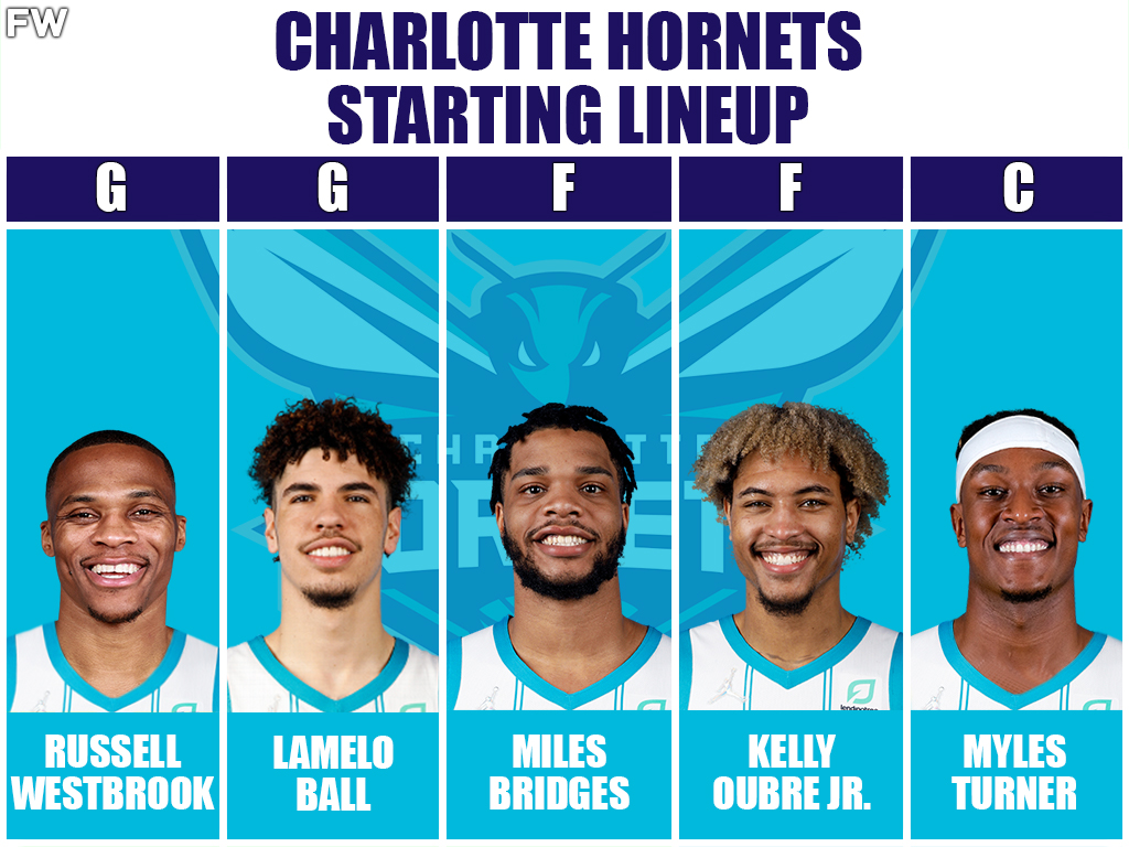 The Hornets Land A Top-Tier Rim Protector And A New Point Guard