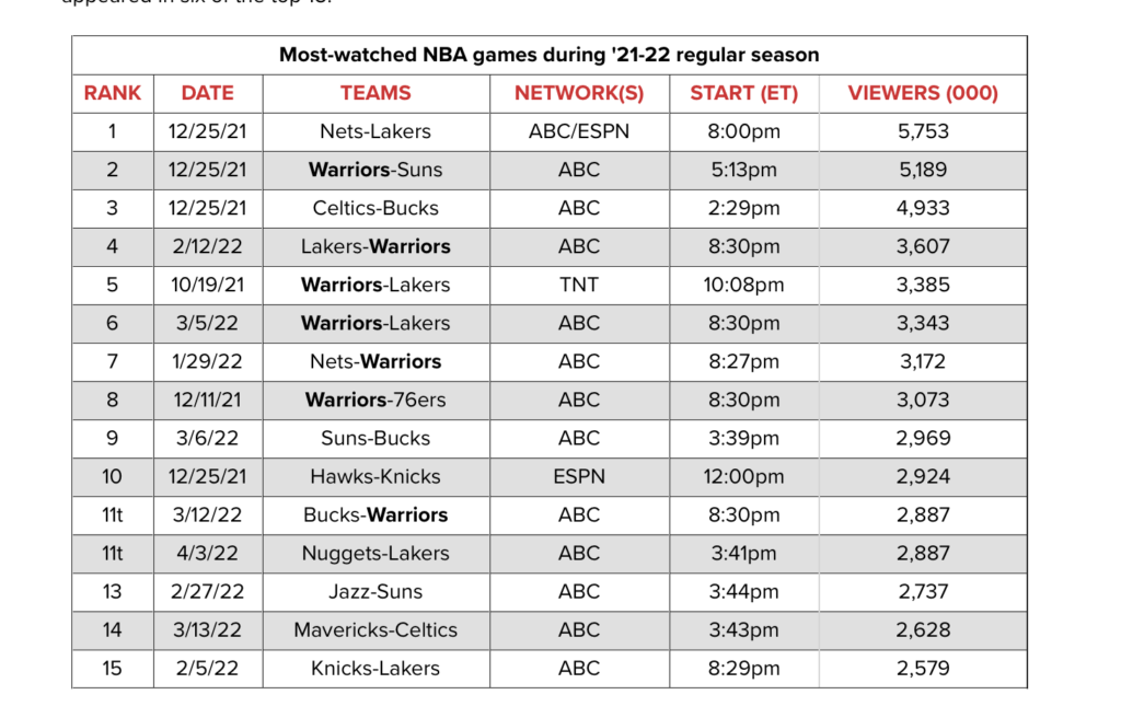 Screen-Shot-2022-05-25-at-5.26.53-PM-1024x656