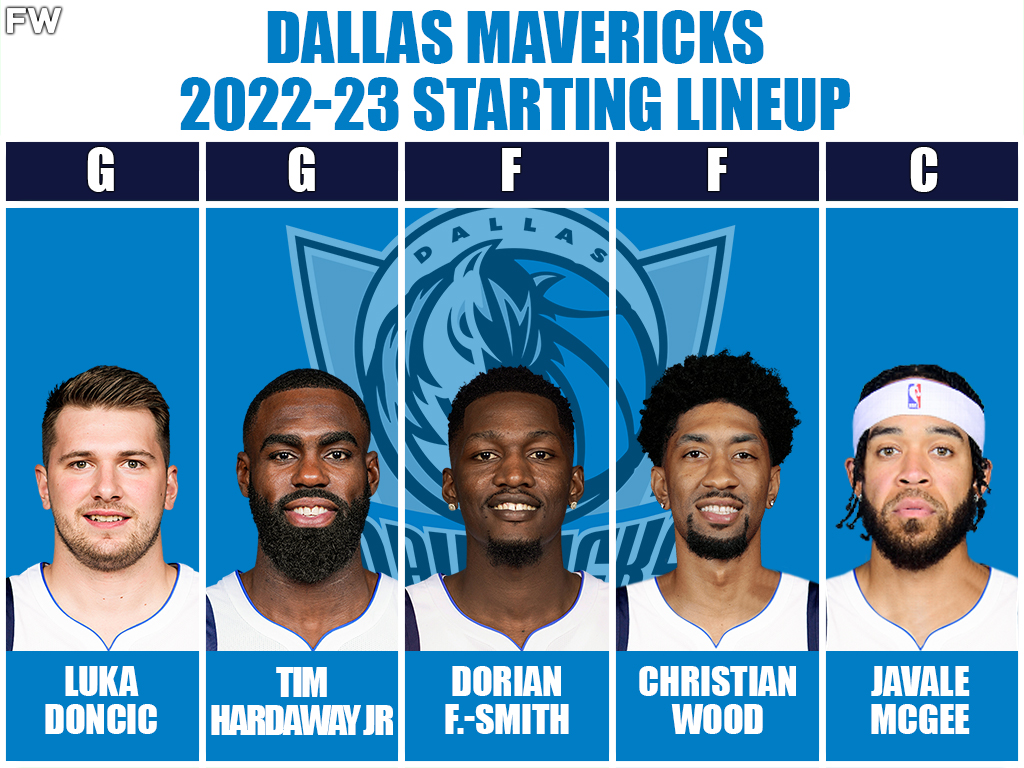 Dallas Mavericks