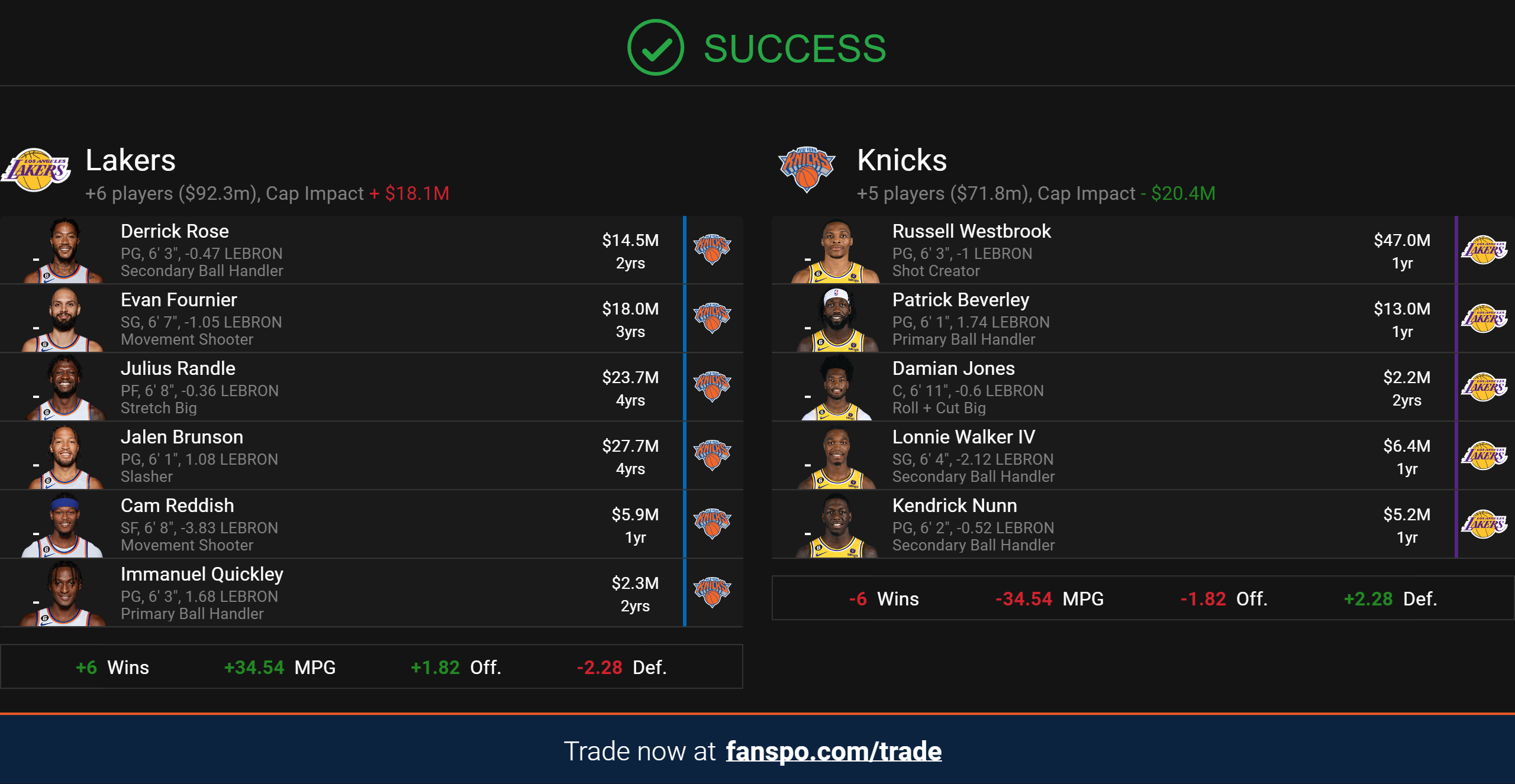 fanspo-nba-trade-machine-snap_1-11-2023_12-06-48PM (1)