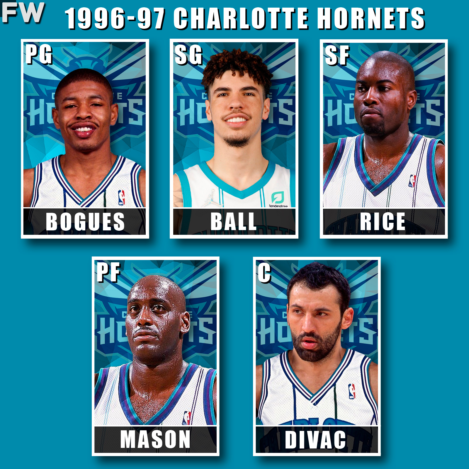 Muggsy Bogues, LaMelo Ball, Glen Rice, Anthony Mason, Vlade Divac