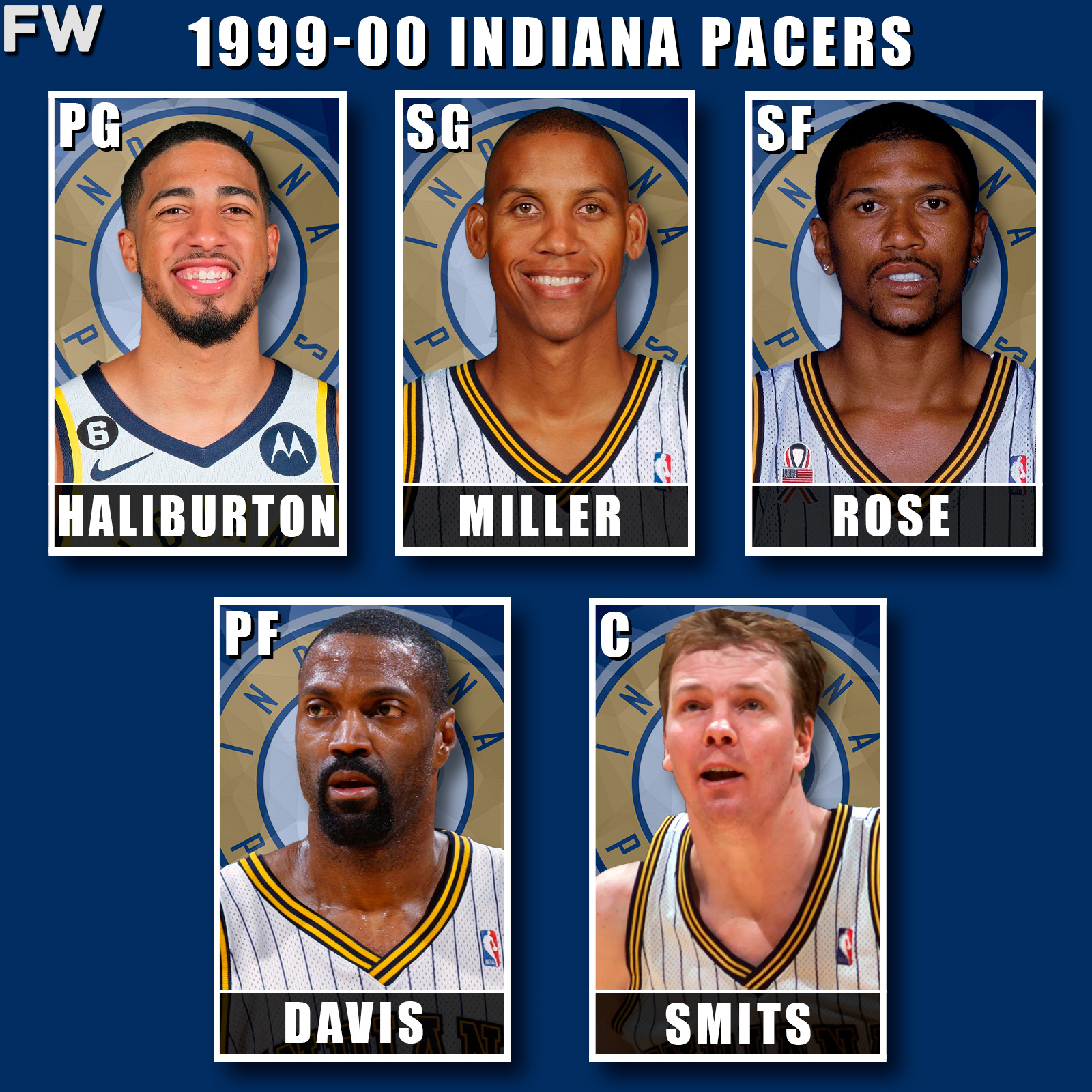 Tyrese Haliburton, Reggie Miller, Jalen Rose, Dale Davis, Rik Smits