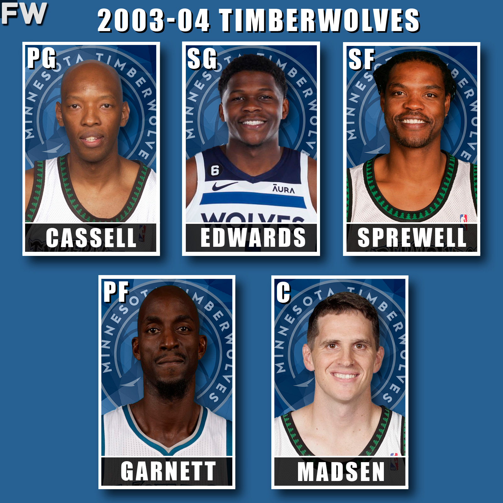 Sam Cassell, Anthony Edwards, Latrell Sprewell, Kevin Garnett, Mark Madsen