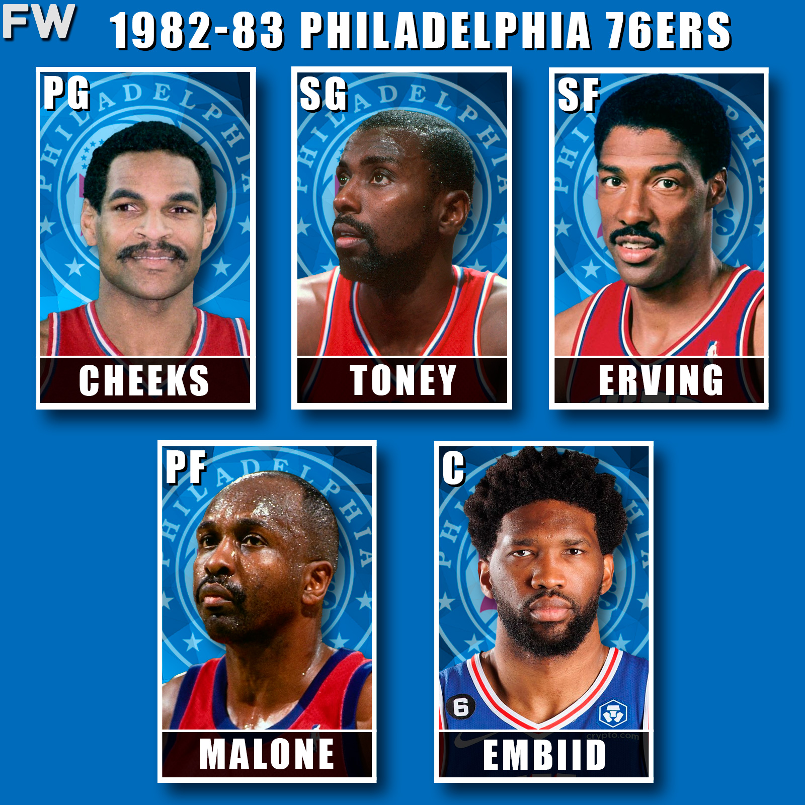 Maurice Cheeks, Andrew Toney, Julius Erving, Moses Malone, Joel Embiid