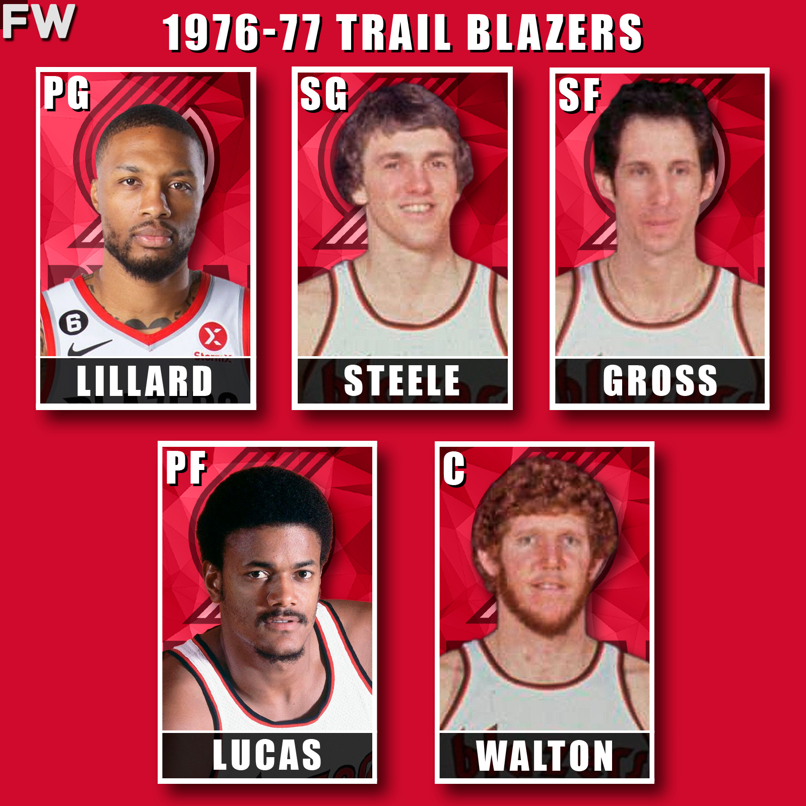 Damian Lillard, Larry Steele, Bon Gross, Maurice Lucas, Bill Walton