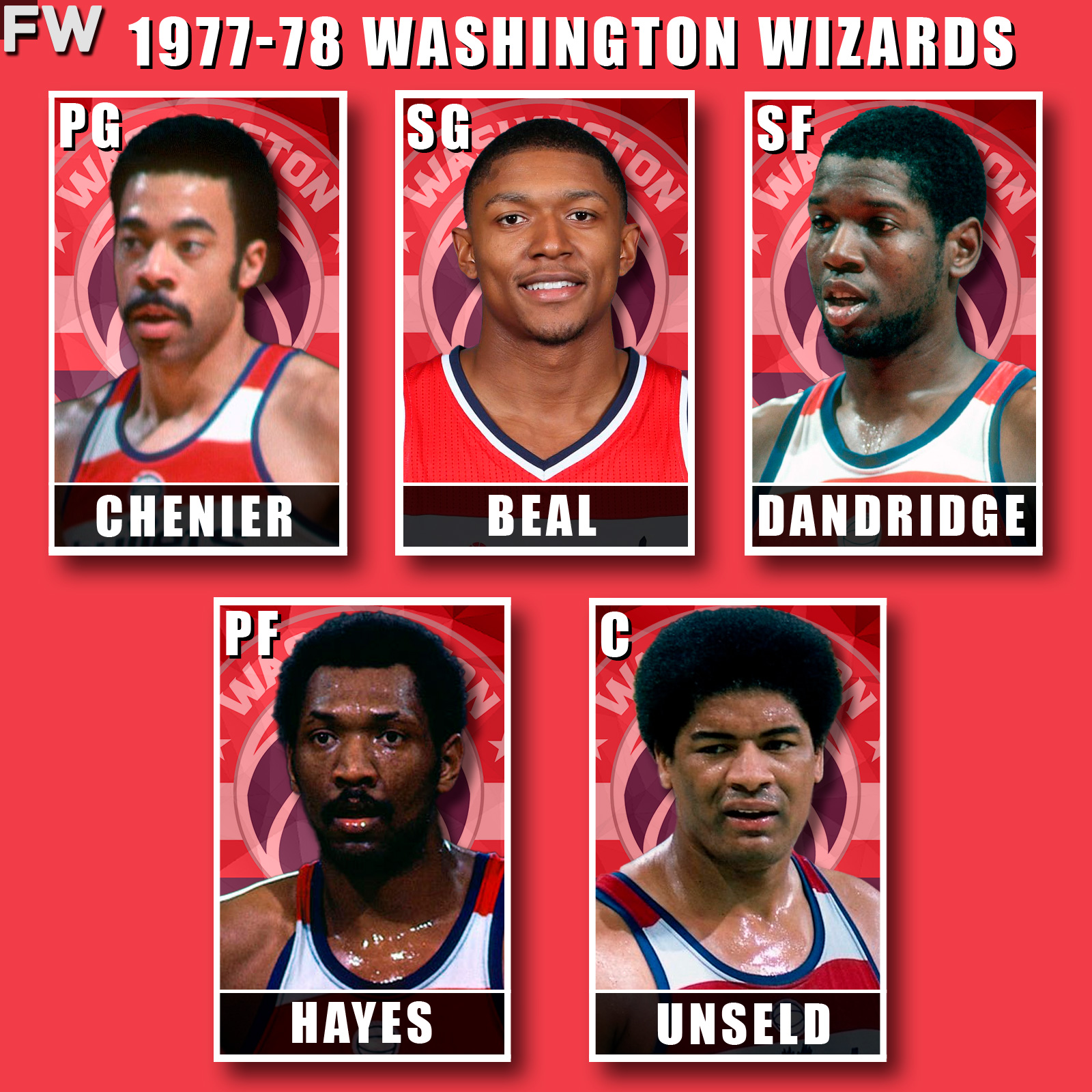 Phil Chenier, Bradley Beal, Bob Dandridge, Elvin Hayes, Wes Unseld