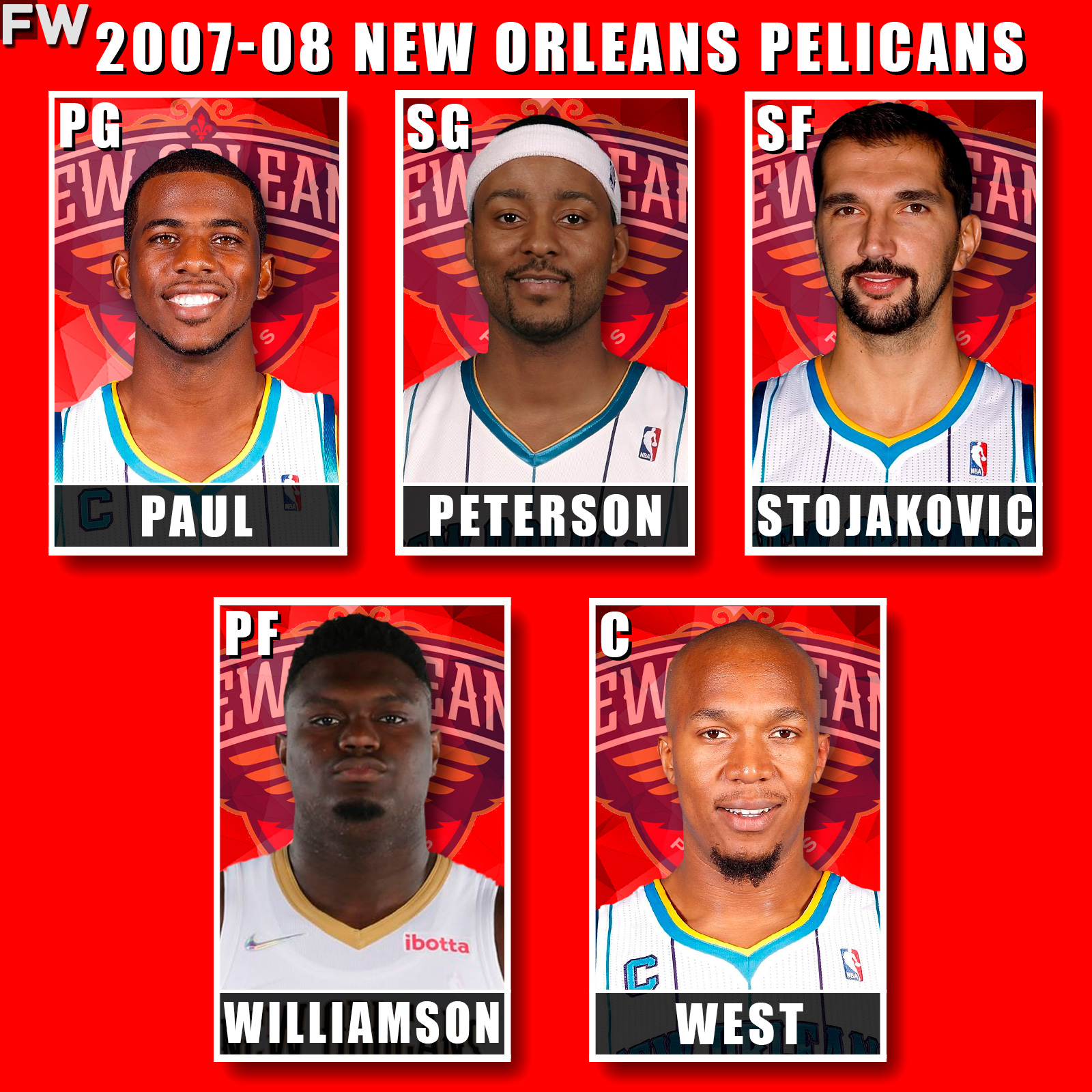 Chris Paul, Morris Peterson, Peja Stojakovic, Zion Williamson, David West