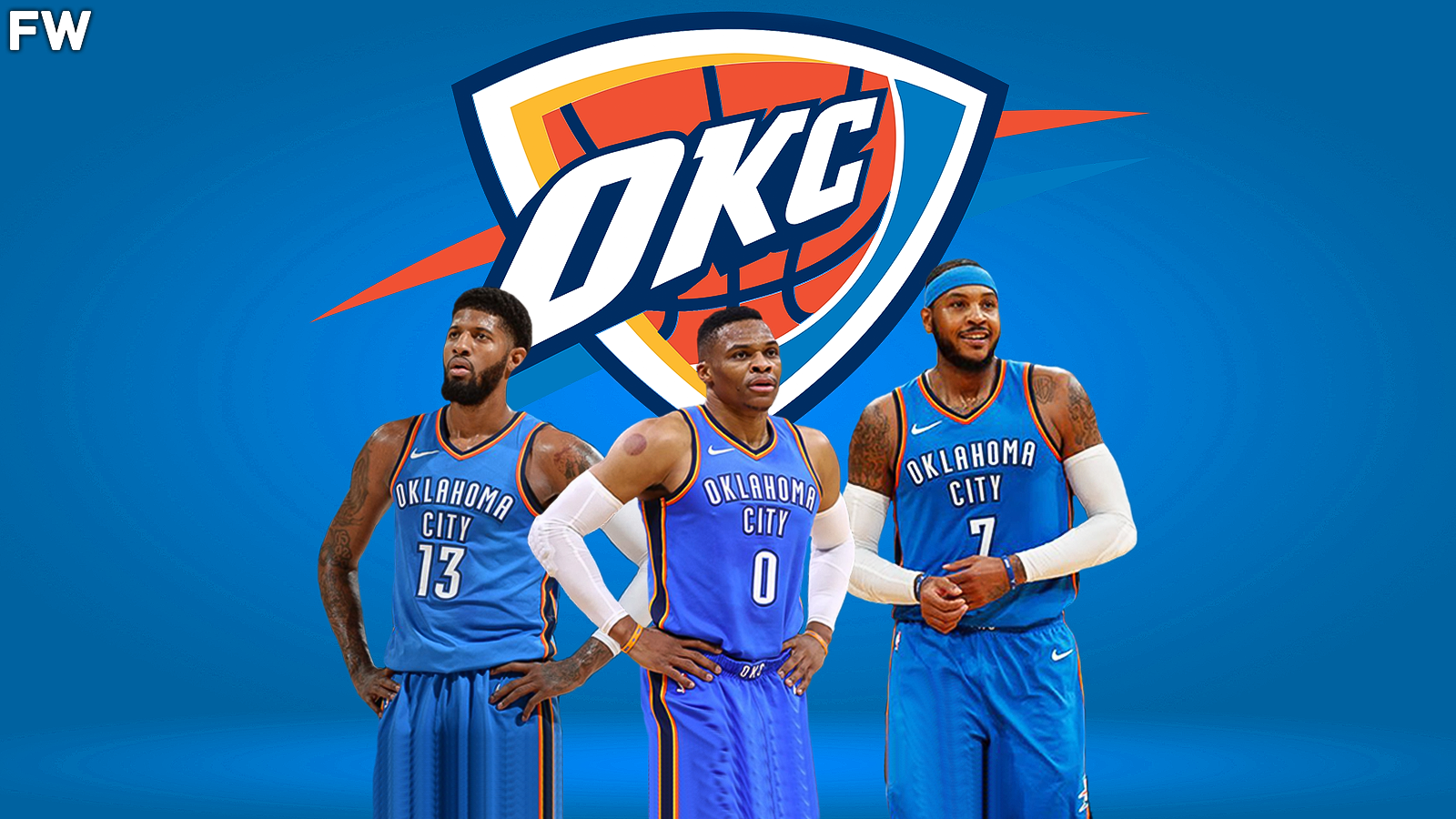 Oklahoma City Thunder Superteam 2018