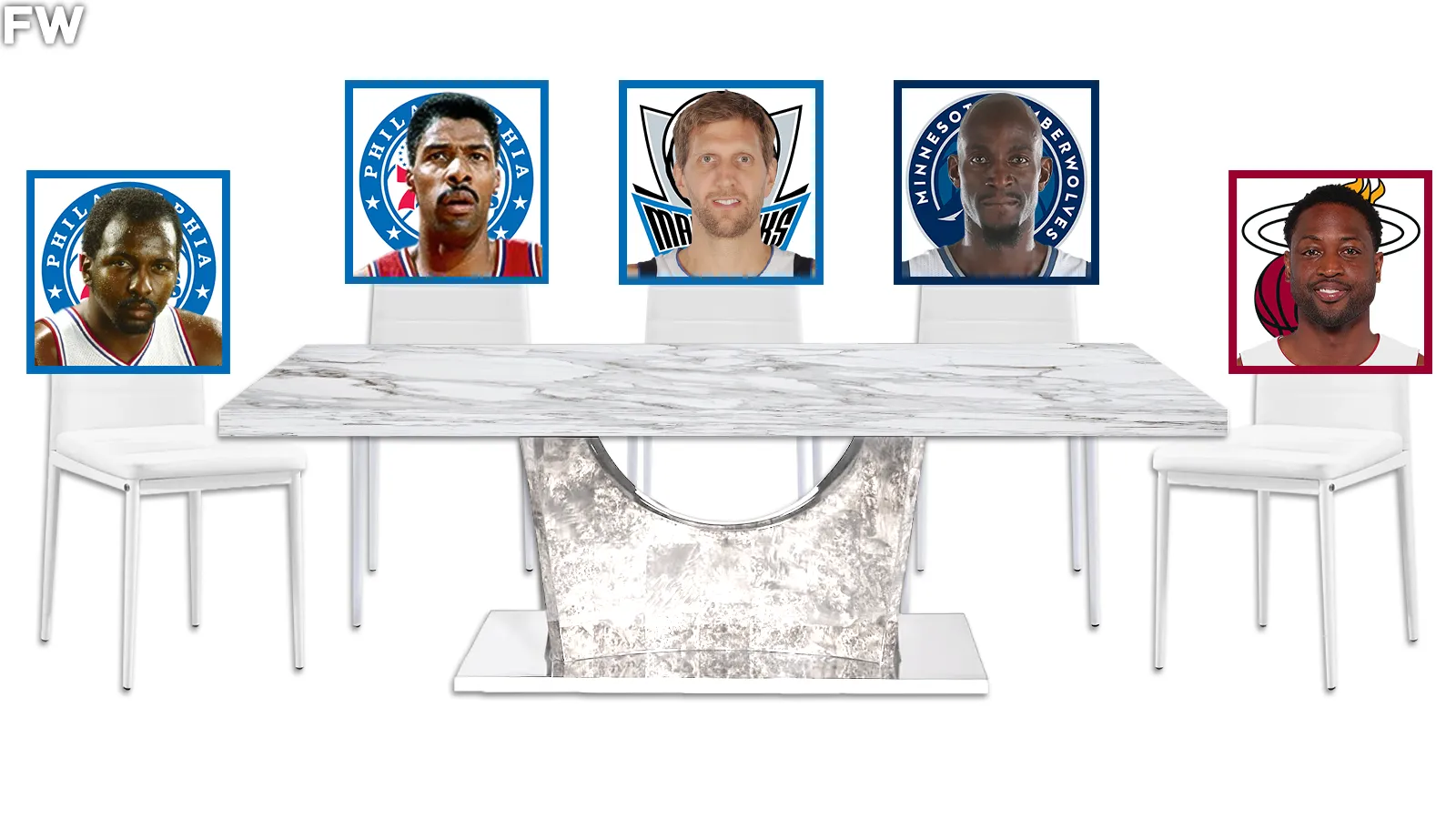 Table No. 4 - Moses Malone, Julius Erving, Dirk Nowitzki, Kevin Garnett, Dwyane Wade