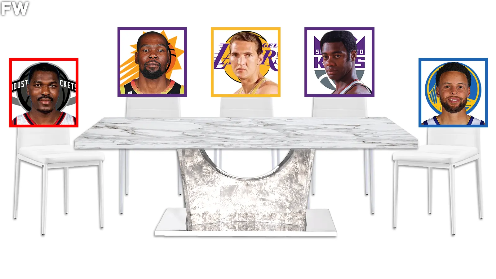 Table No. 3 - Hakeem Olajuwon, Kevin Durant, Jerry West, Oscar Robertson, Stephen Curry