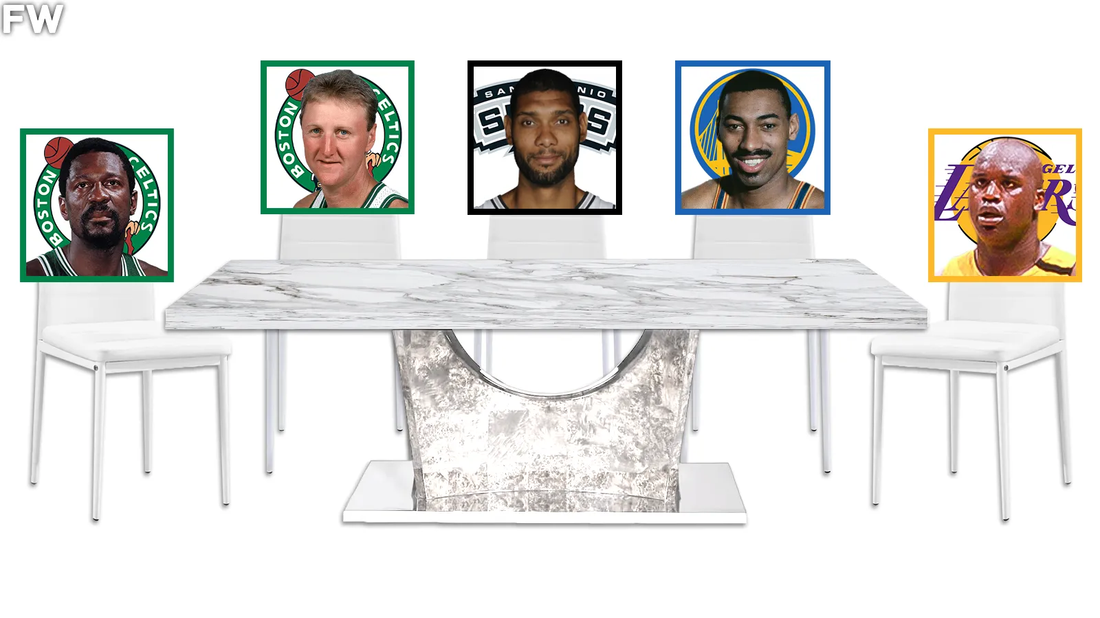 Table No. 2 - Bill Russell, Larry Bird, Tim Duncan, Wilt Chamberlain, Shaquille O'Neal