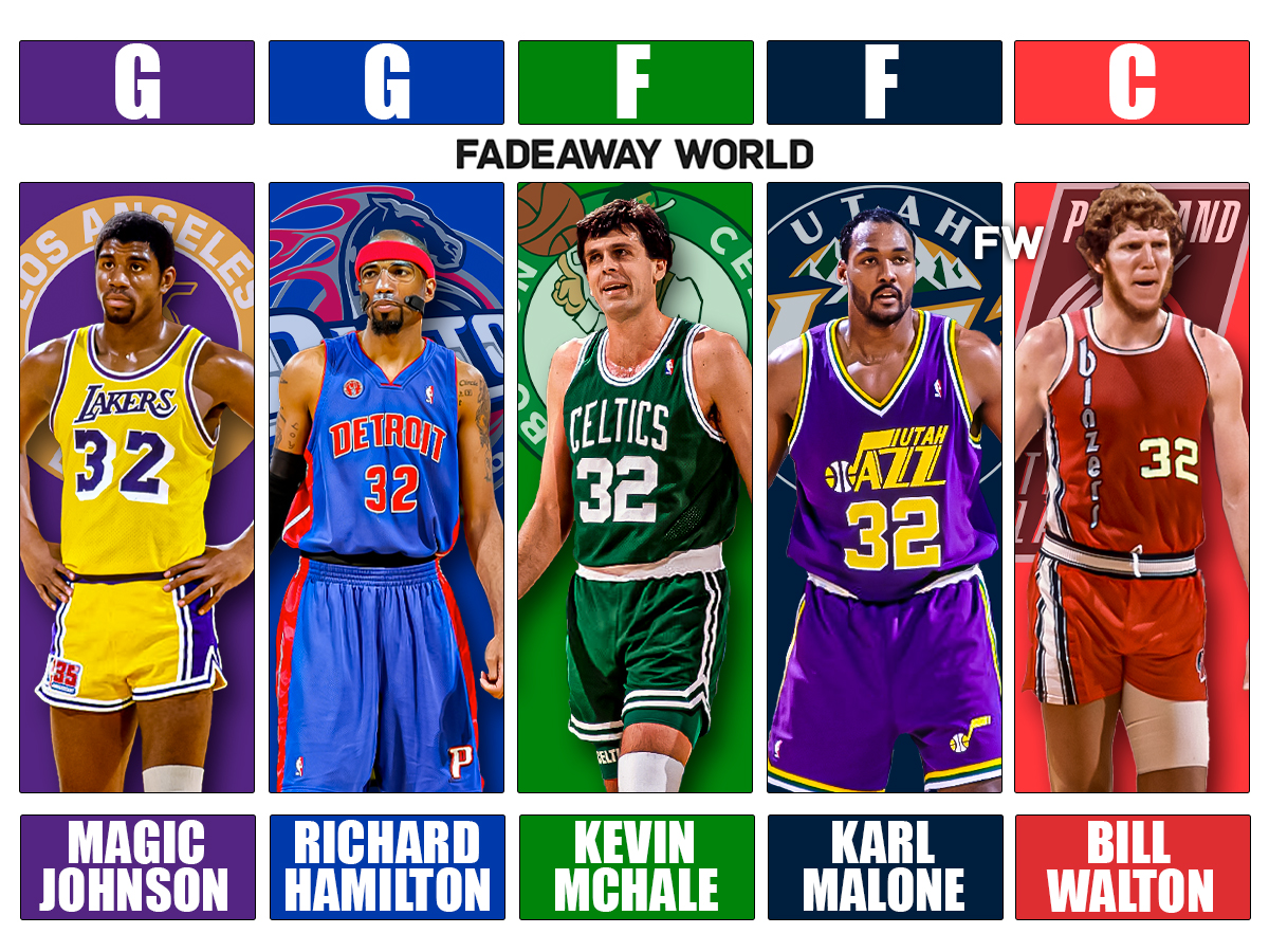 All-Time No. 32 Starting Lineup: Magic Johnson, Richard Hamilton, Kevin McHale, Karl Malone, Bill Walton