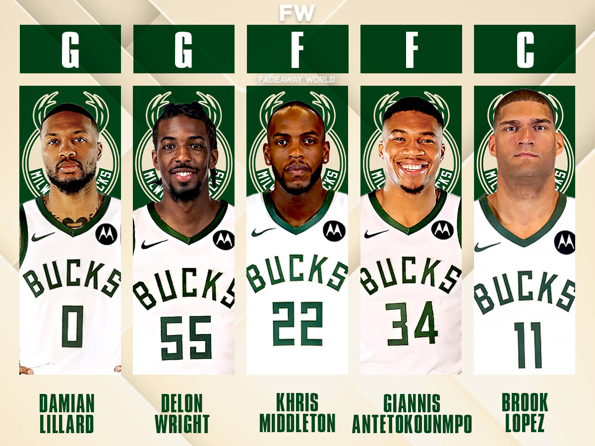 Starting Lineup No. 2: Defensive Lineup - Milwaukee Bucks