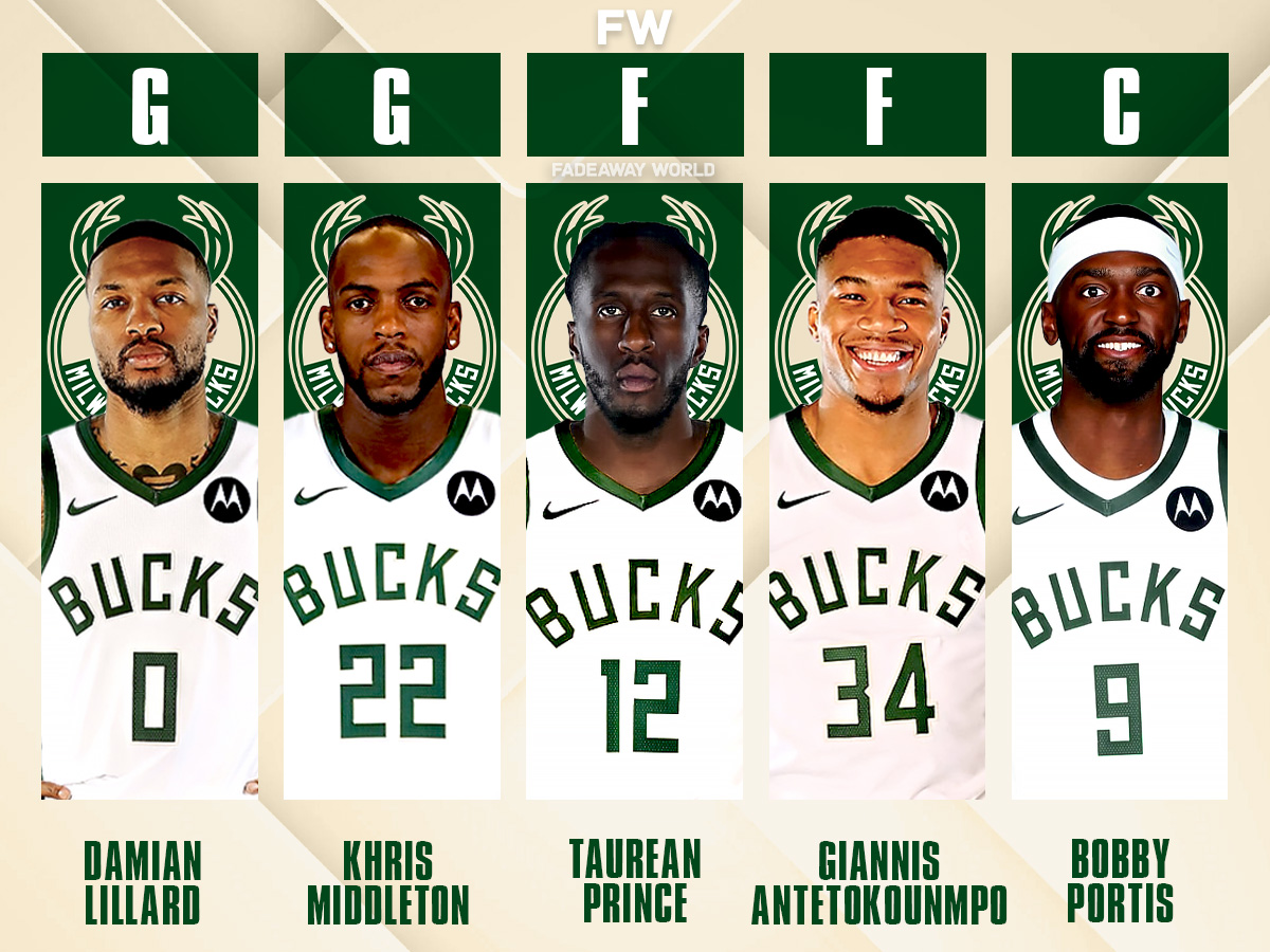 Starting Lineup No. 3: Alternative Lineup - Milwaukee Bucks